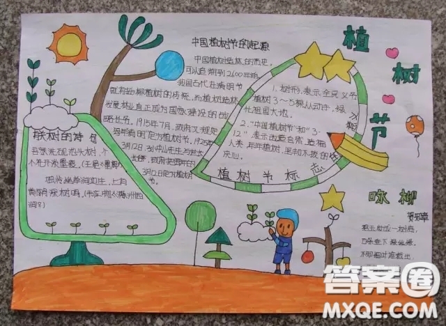 2021植樹(shù)節(jié)手抄報(bào)圖片匯總 關(guān)于2021植樹(shù)節(jié)手抄報(bào)圖片簡(jiǎn)單又好看