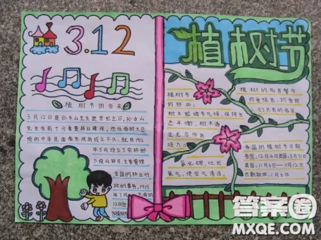 2021植樹(shù)節(jié)手抄報(bào)圖片匯總 關(guān)于2021植樹(shù)節(jié)手抄報(bào)圖片簡(jiǎn)單又好看