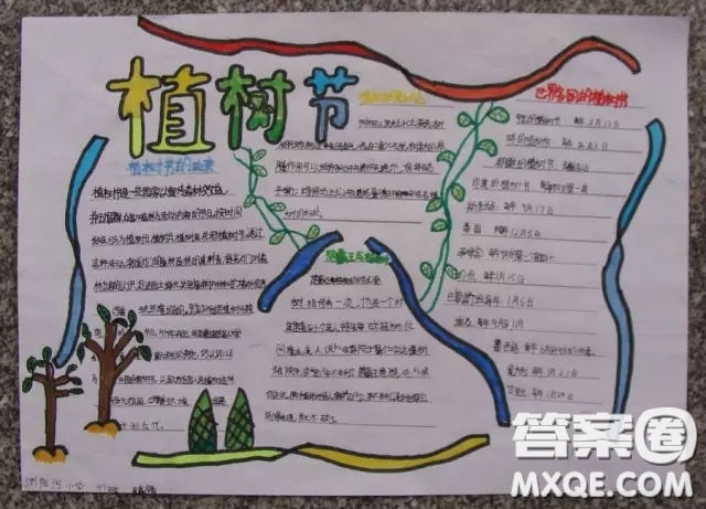 2021植樹(shù)節(jié)手抄報(bào)圖片匯總 關(guān)于2021植樹(shù)節(jié)手抄報(bào)圖片簡(jiǎn)單又好看