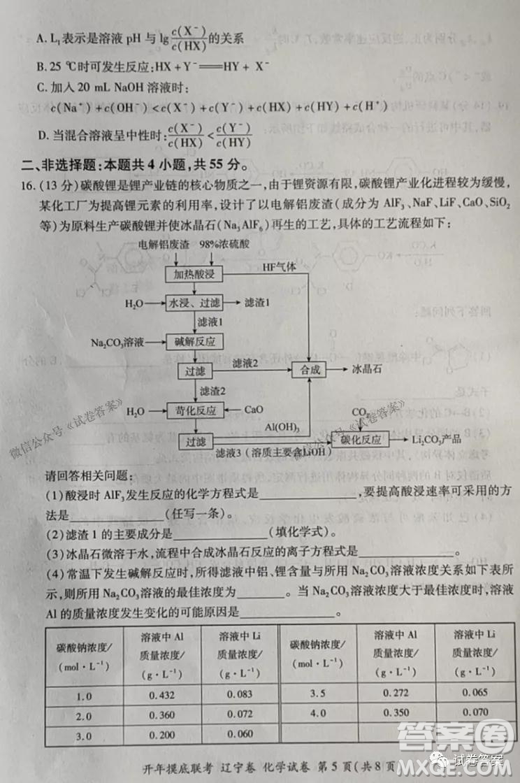 百師聯(lián)盟2021屆高三開年摸底聯(lián)考遼寧卷化學(xué)試卷及答案