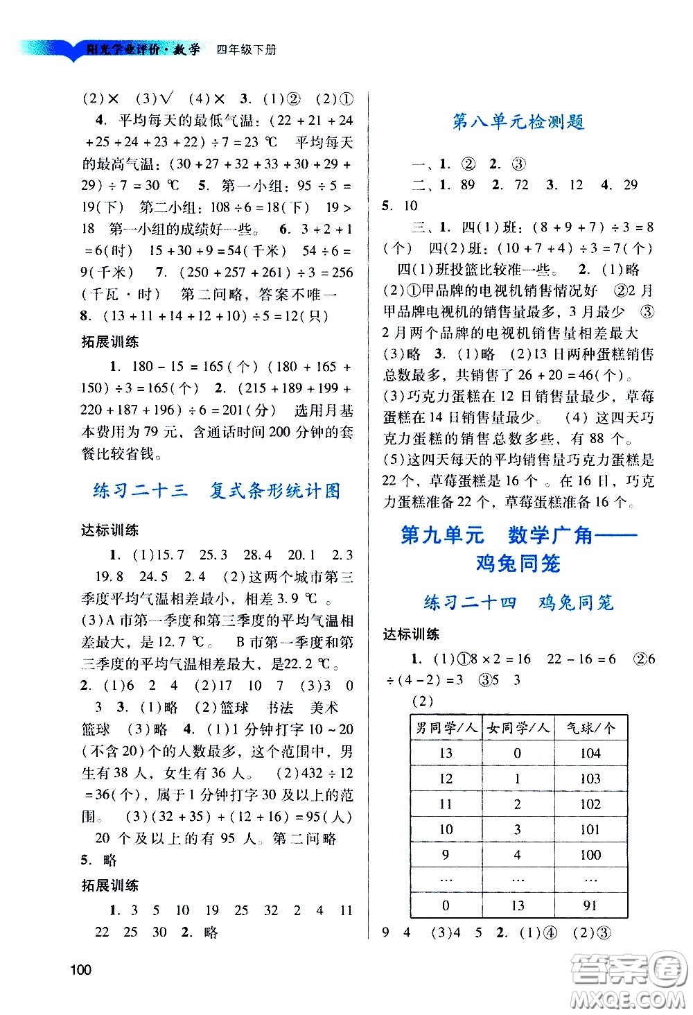 廣州出版社2021陽光學業(yè)評價數(shù)學四年級下冊人教版答案