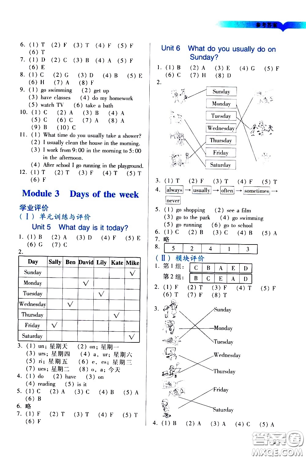 廣州出版社2021陽光學(xué)業(yè)評價(jià)英語四年級下冊教科版答案