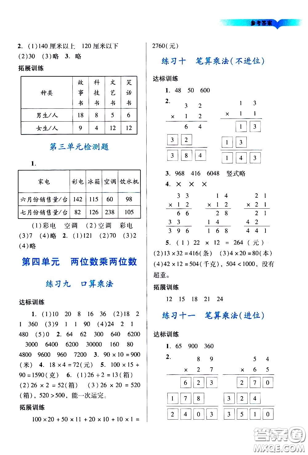 廣州出版社2021陽(yáng)光學(xué)業(yè)評(píng)價(jià)數(shù)學(xué)三年級(jí)下冊(cè)人教版答案