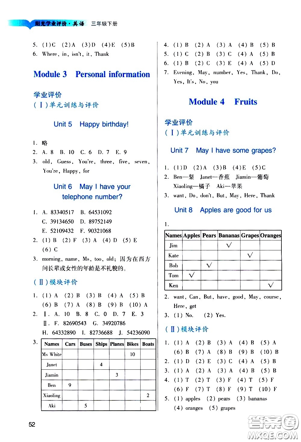 廣州出版社2021陽光學(xué)業(yè)評(píng)價(jià)英語三年級(jí)下冊(cè)教科版答案