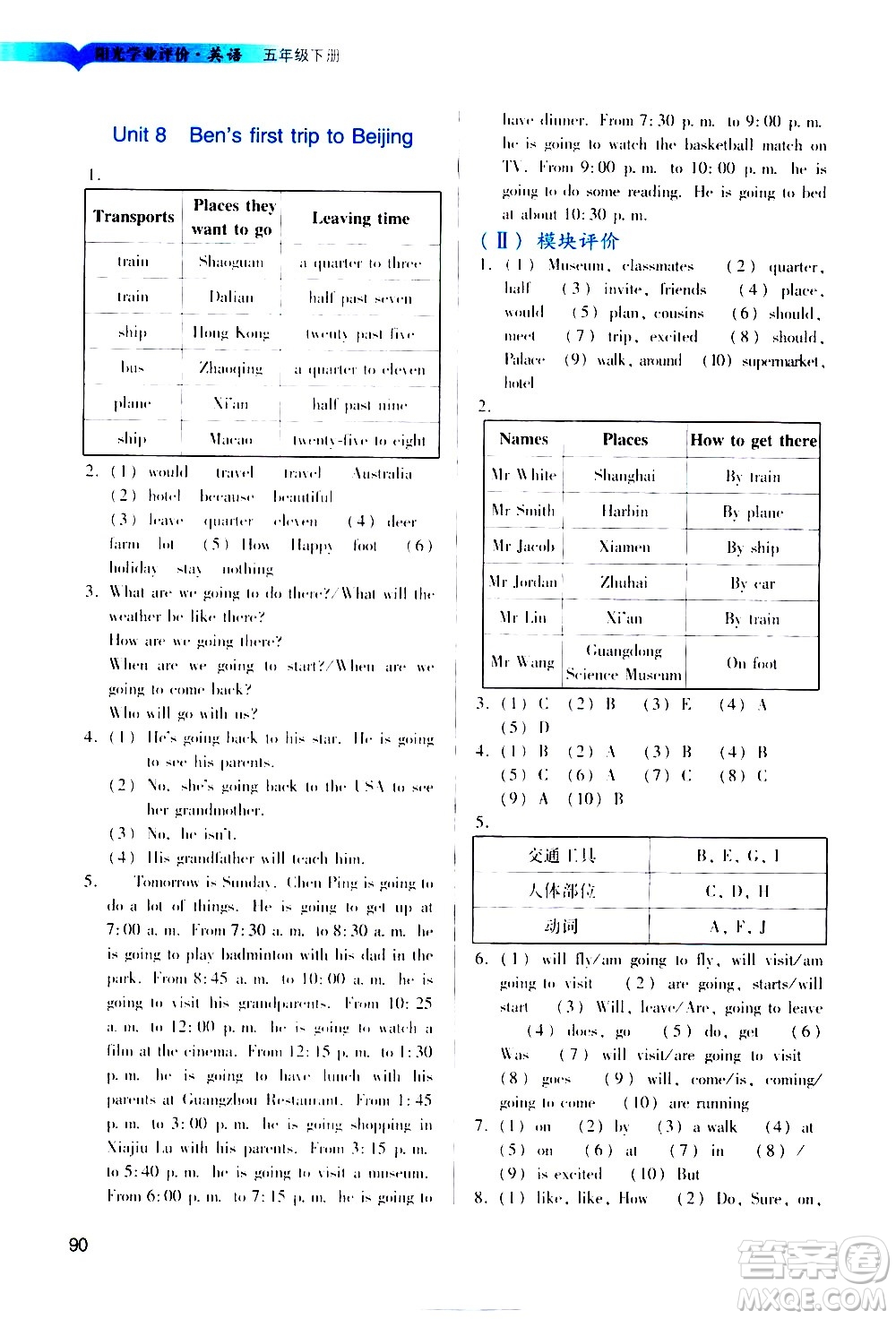 廣州出版社2021陽光學(xué)業(yè)評(píng)價(jià)英語五年級(jí)下冊(cè)教科版答案