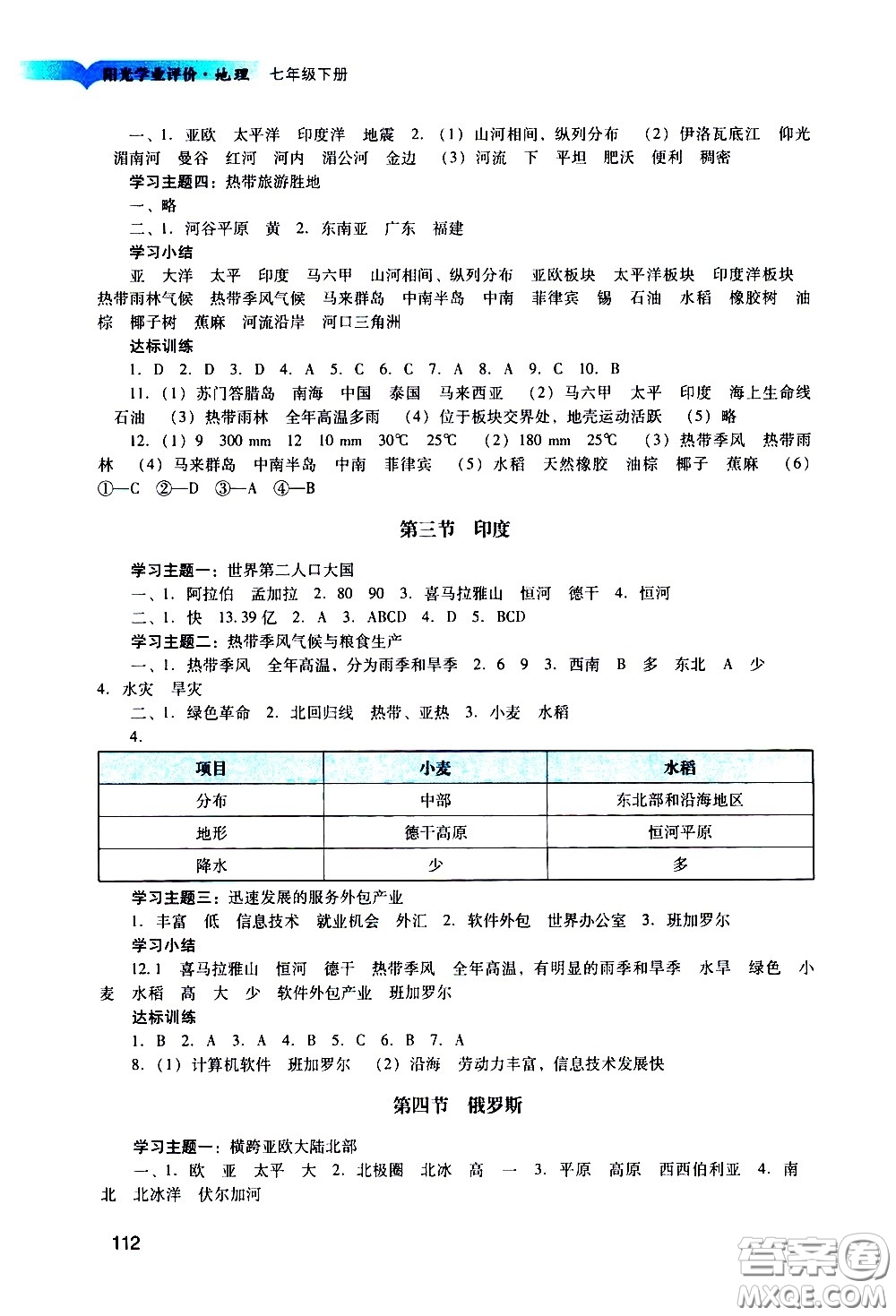 廣州出版社2021陽光學業(yè)評價地理七年級下冊人教版答案