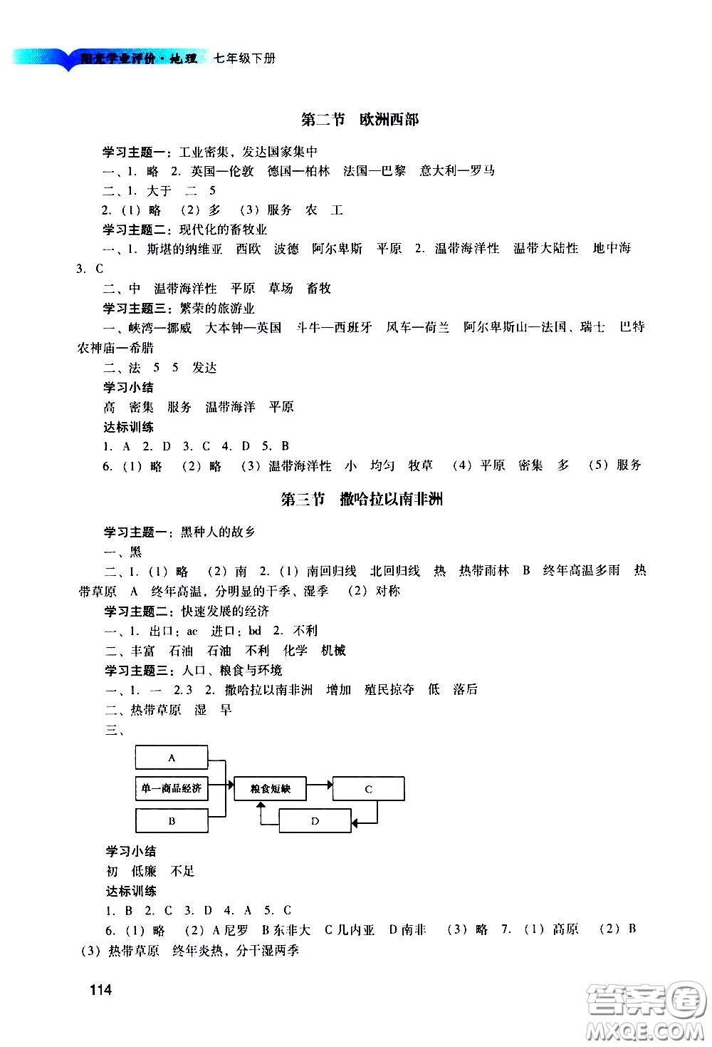 廣州出版社2021陽光學業(yè)評價地理七年級下冊人教版答案