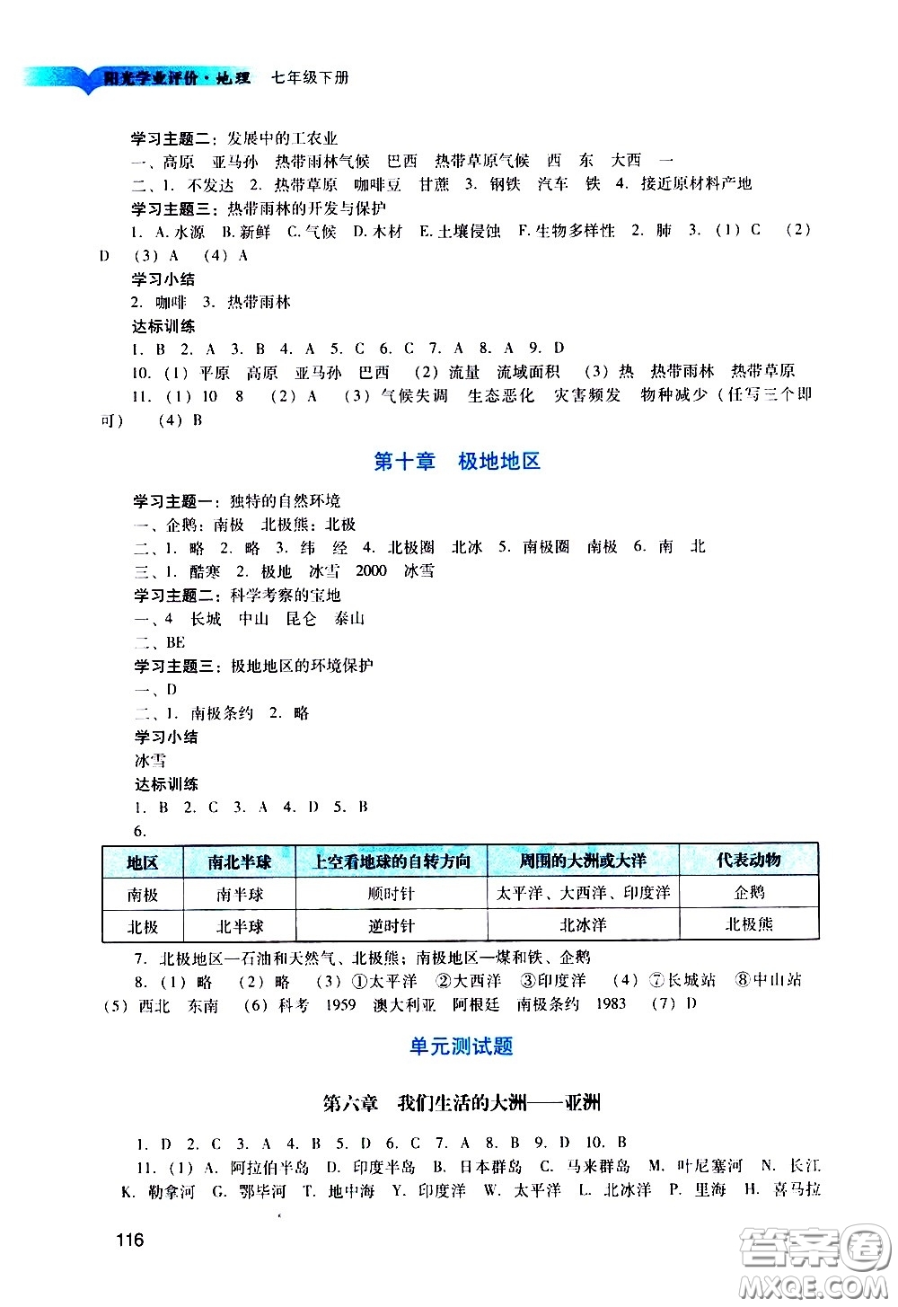 廣州出版社2021陽光學業(yè)評價地理七年級下冊人教版答案