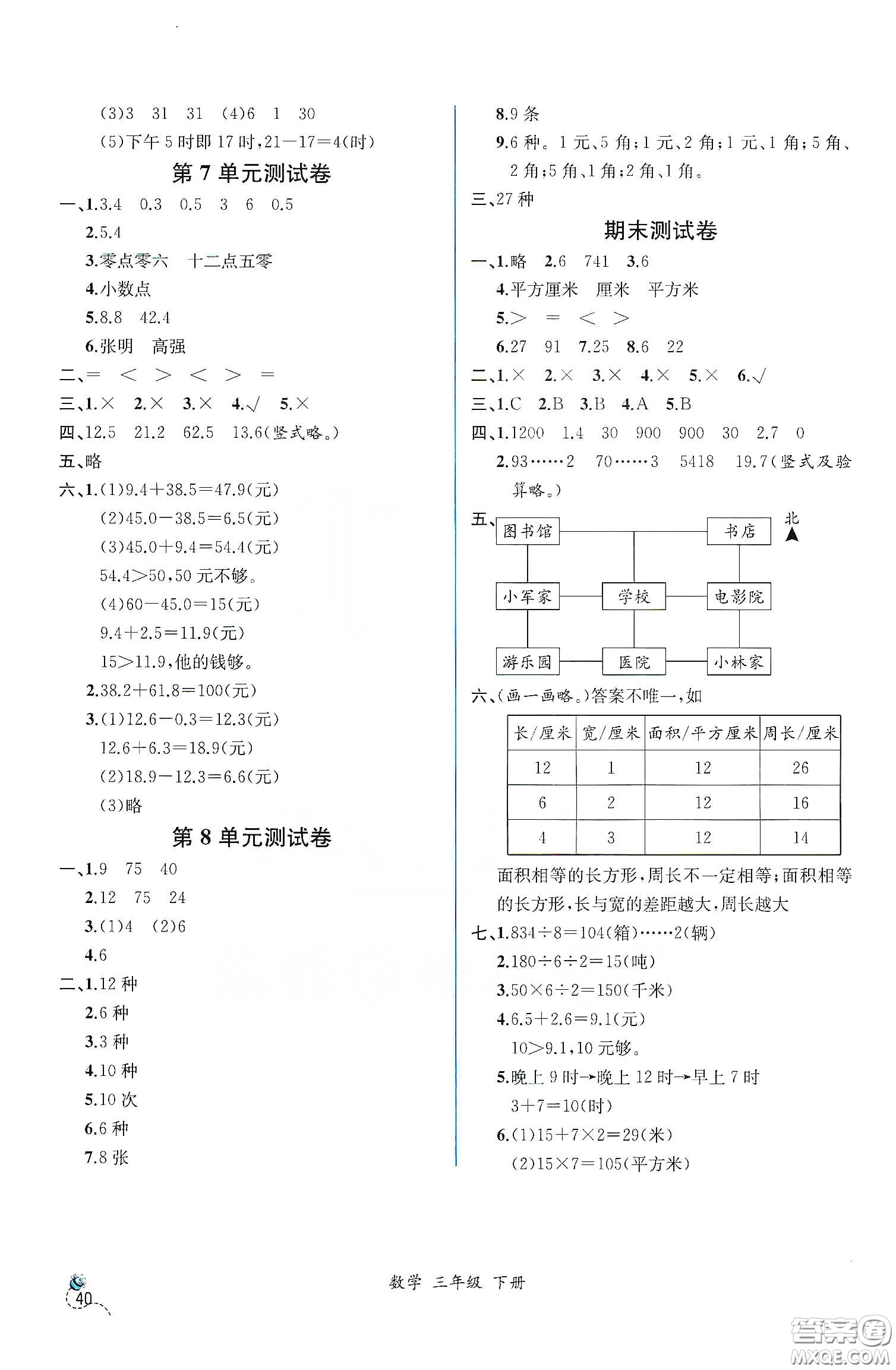 人民教育出版社2021同步學歷案課時練三年級數(shù)學下冊人教版答案