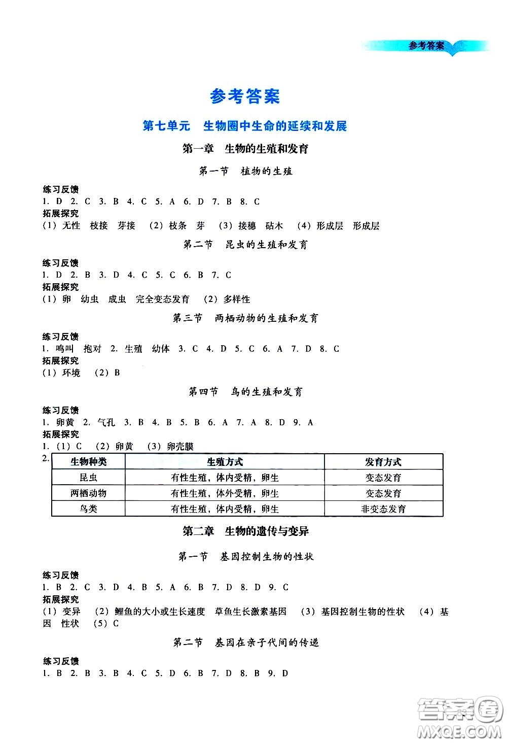 廣州出版社2021陽光學(xué)業(yè)評價(jià)生物八年級下冊人教版答案