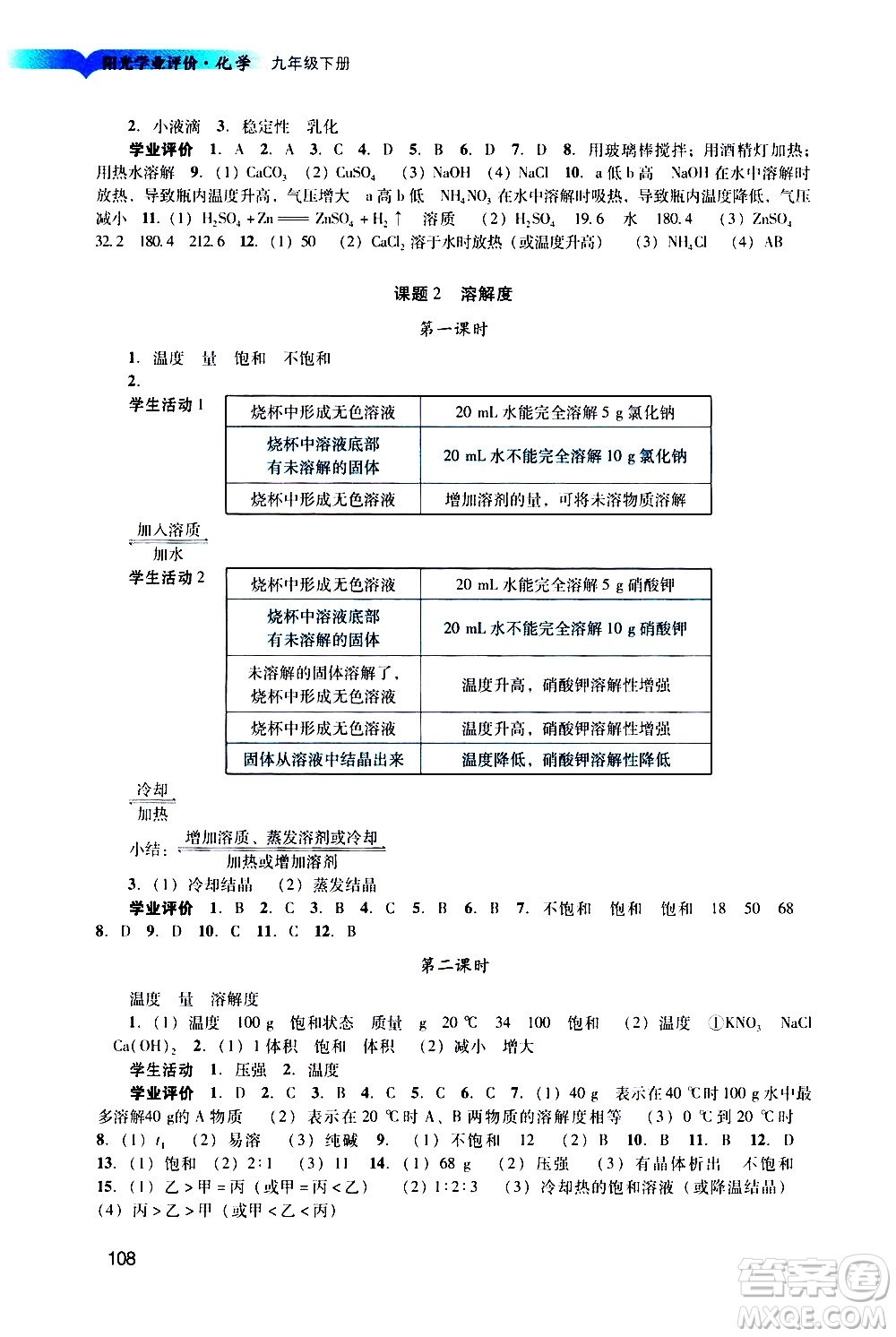 廣州出版社2021陽(yáng)光學(xué)業(yè)評(píng)價(jià)化學(xué)九年級(jí)下冊(cè)人教版答案
