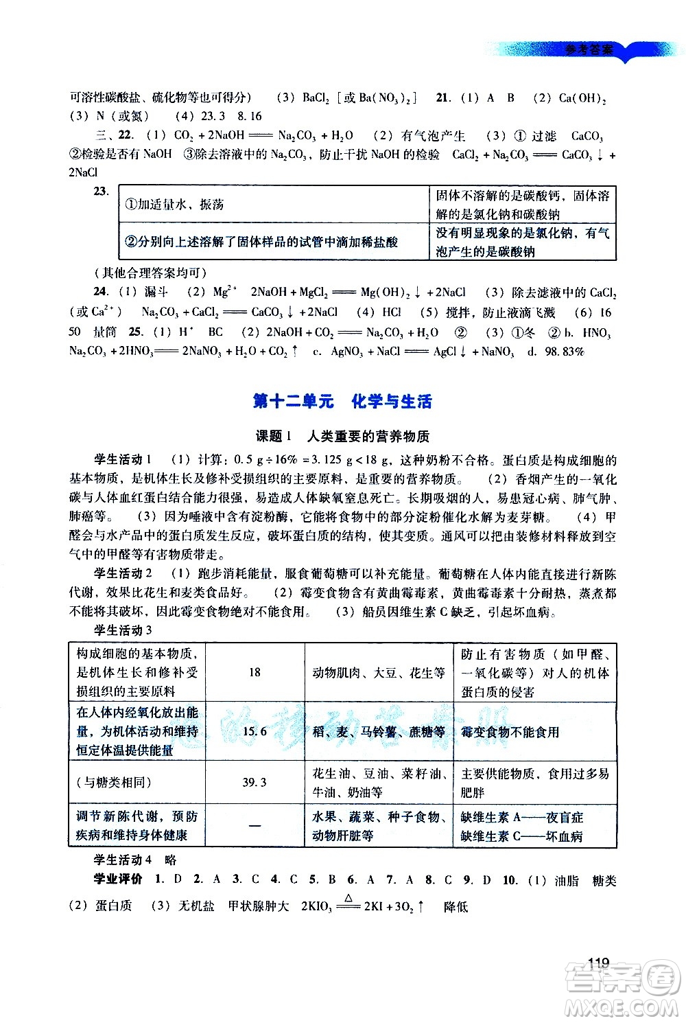 廣州出版社2021陽(yáng)光學(xué)業(yè)評(píng)價(jià)化學(xué)九年級(jí)下冊(cè)人教版答案