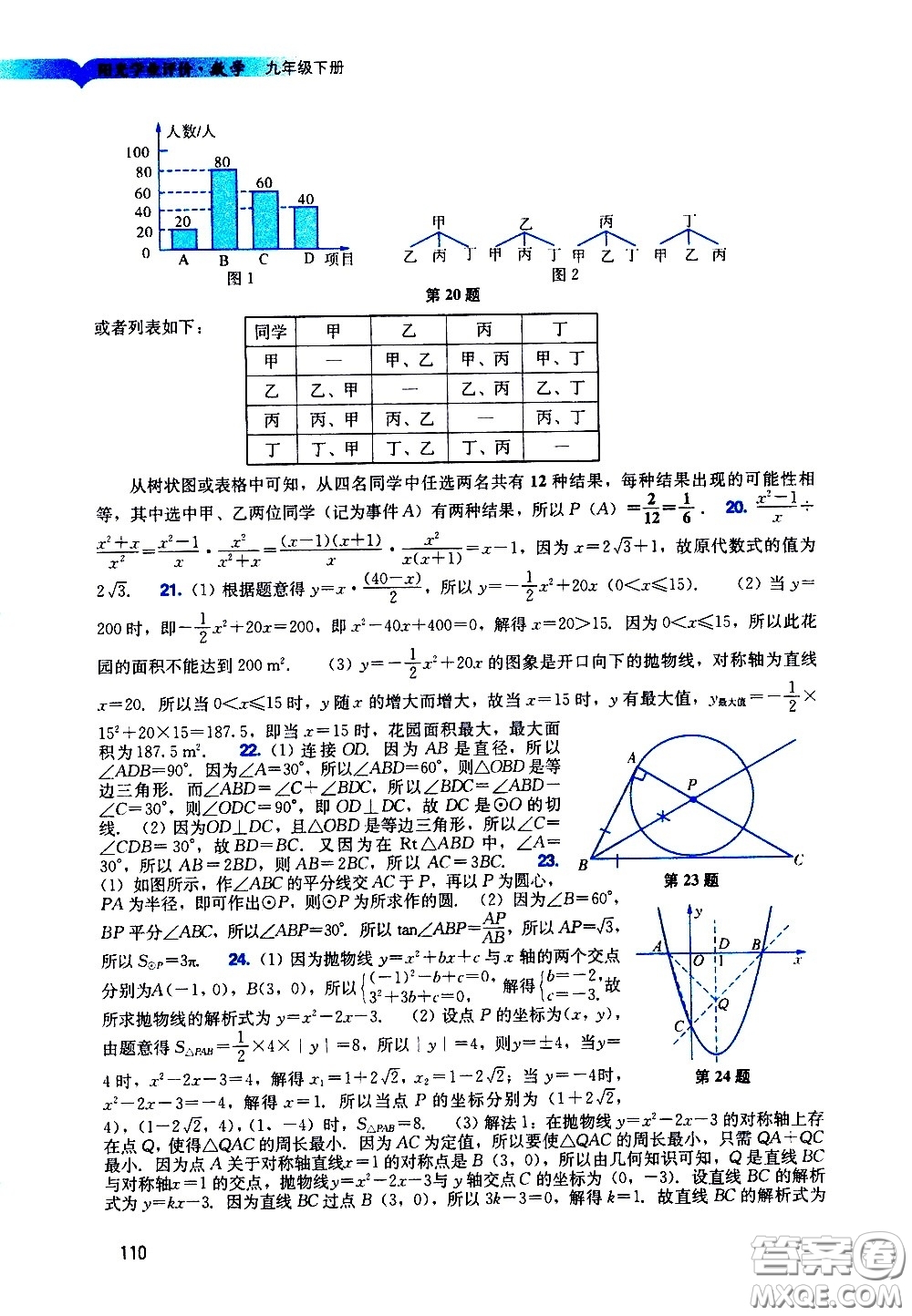 廣州出版社2021陽光學(xué)業(yè)評價數(shù)學(xué)九年級下冊人教版答案