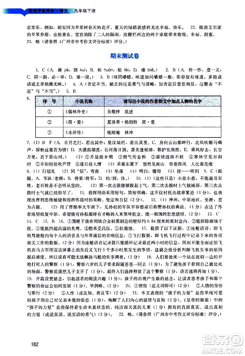 廣州出版社2021陽(yáng)光學(xué)業(yè)評(píng)價(jià)語(yǔ)文九年級(jí)下冊(cè)人教版答案