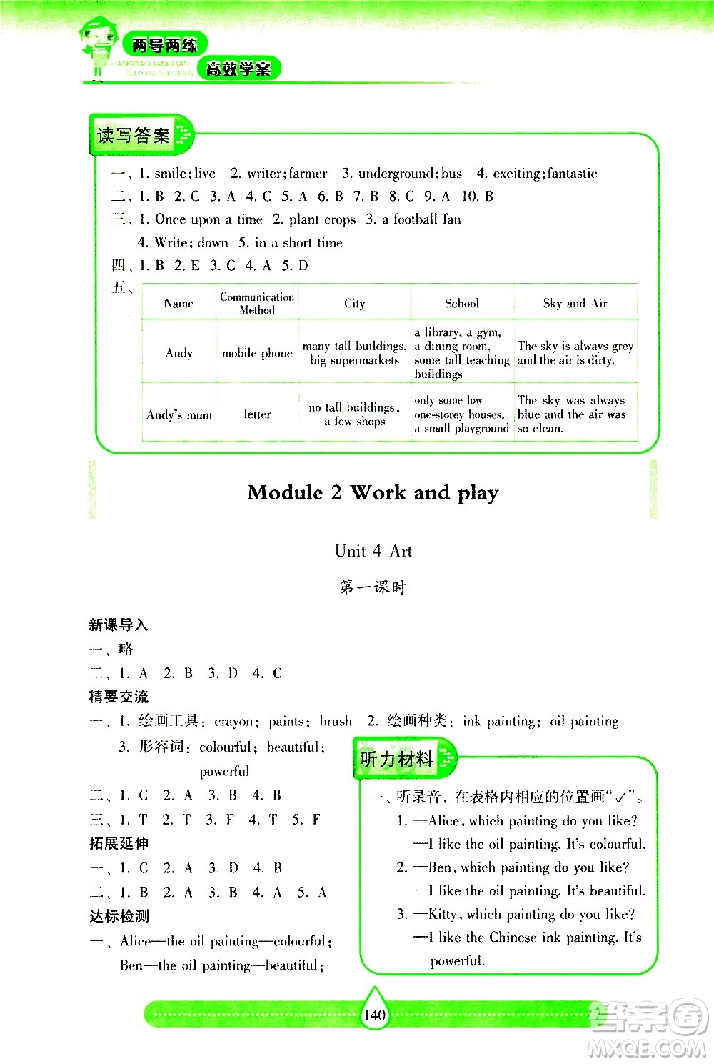希望出版社2021新課標(biāo)兩導(dǎo)兩練高效學(xué)案英語(yǔ)六年級(jí)下冊(cè)上海教育版答案