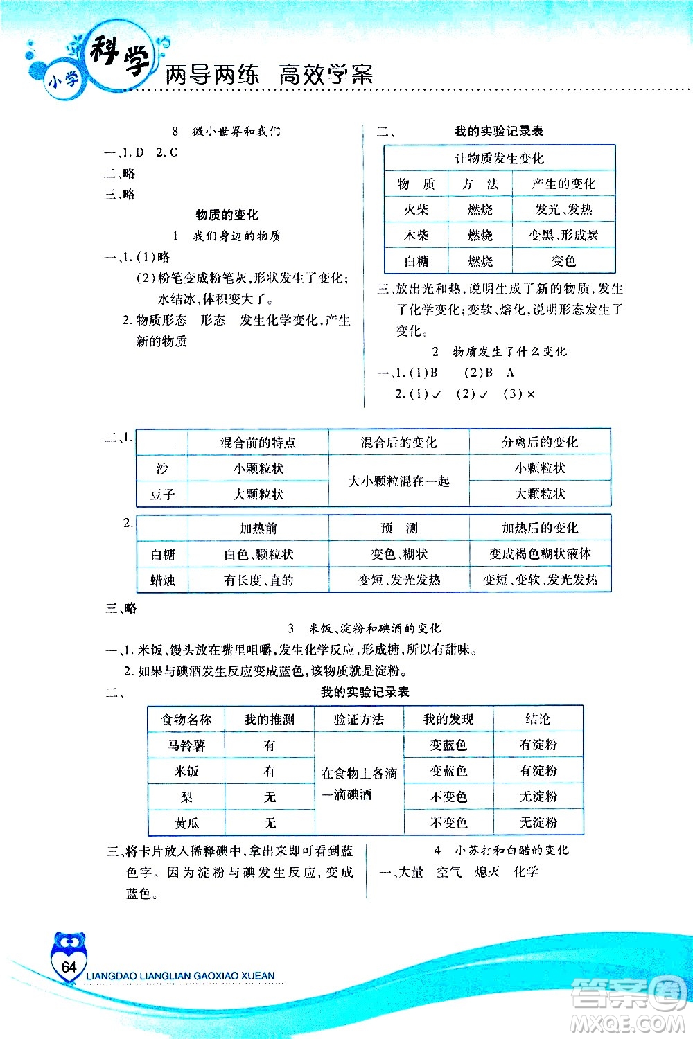 希望出版社2021新課標(biāo)兩導(dǎo)兩練高效學(xué)案科學(xué)六年級下冊教科版答案