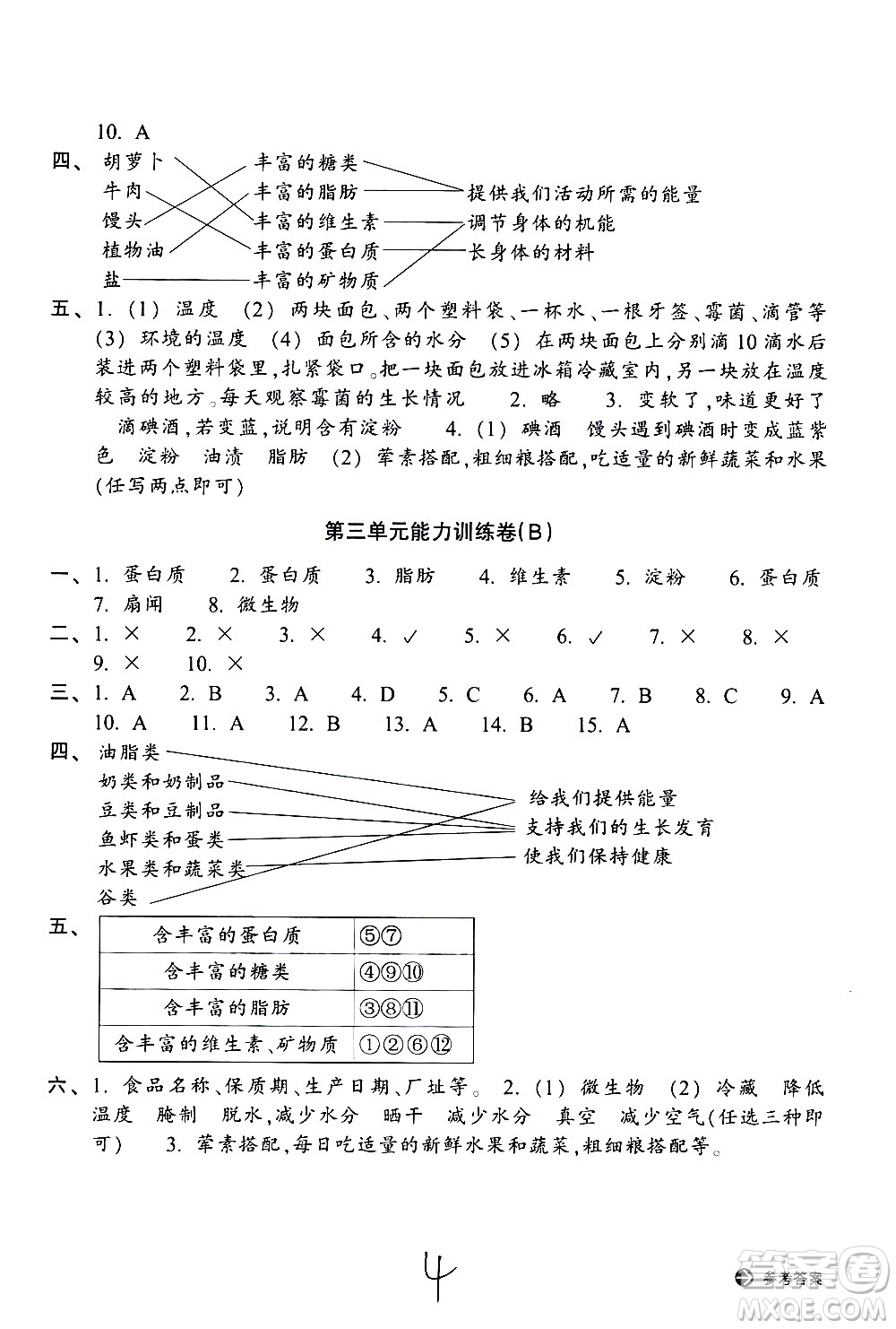 浙江教育出版社2021新編單元能力訓(xùn)練卷科學(xué)四年級(jí)下冊教科版答案