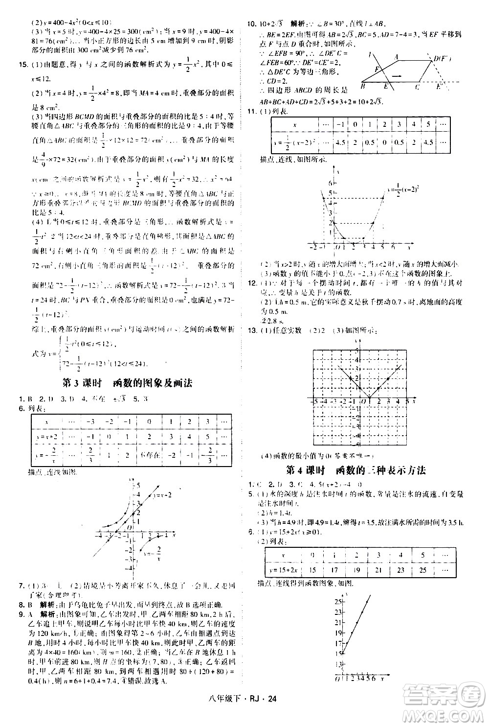 甘肅少年兒童出版社2021學霸題中題數(shù)學八年級下冊人教版答案