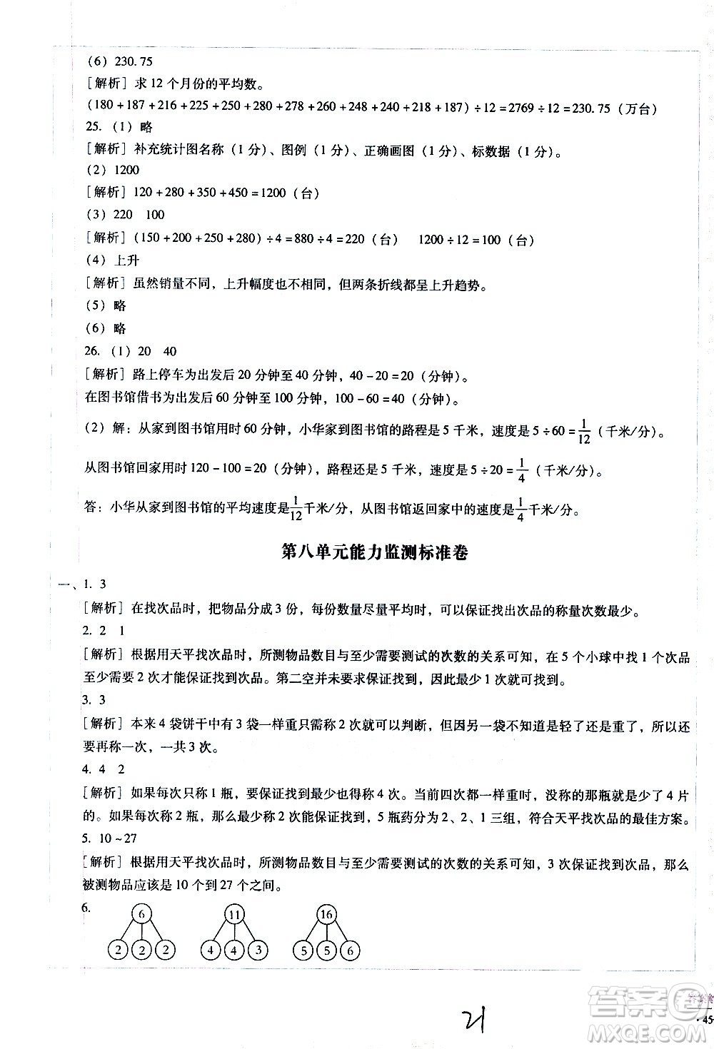云南教育出版社2021小學能力監(jiān)測標準卷數(shù)學五年級下冊人教版答案