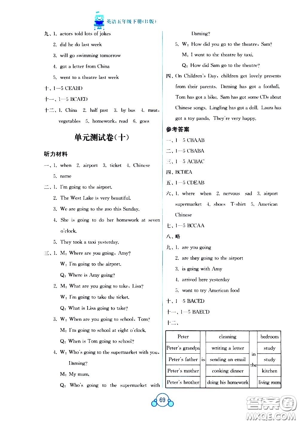 廣西師范大學出版社2021自主學習能力測評單元測試英語五年級下冊B版答案
