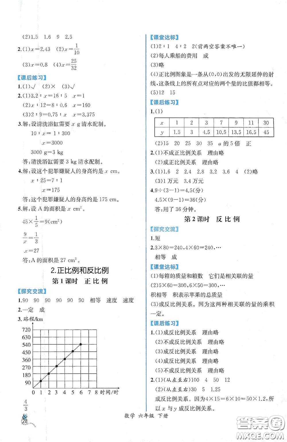人民教育出版社2021同步導(dǎo)學(xué)案課時(shí)練六年級(jí)數(shù)學(xué)下冊(cè)人教版答案