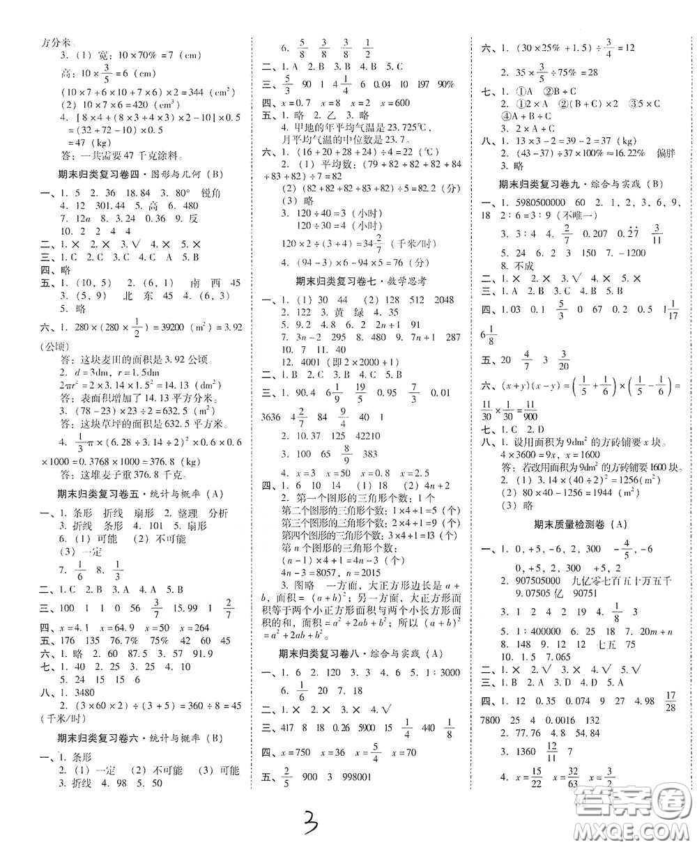 2021年春云南師大附小一線(xiàn)名師核心試卷六年級(jí)數(shù)學(xué)人教版答案