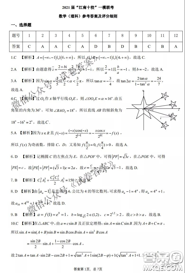 2021屆江南十校一模聯(lián)考理科數(shù)學試題及答案