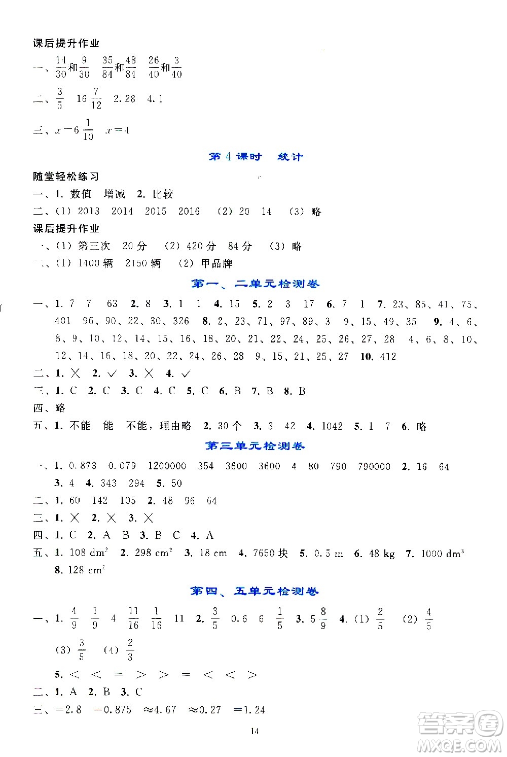 人民教育出版社2021同步輕松練習(xí)數(shù)學(xué)五年級下冊人教版答案