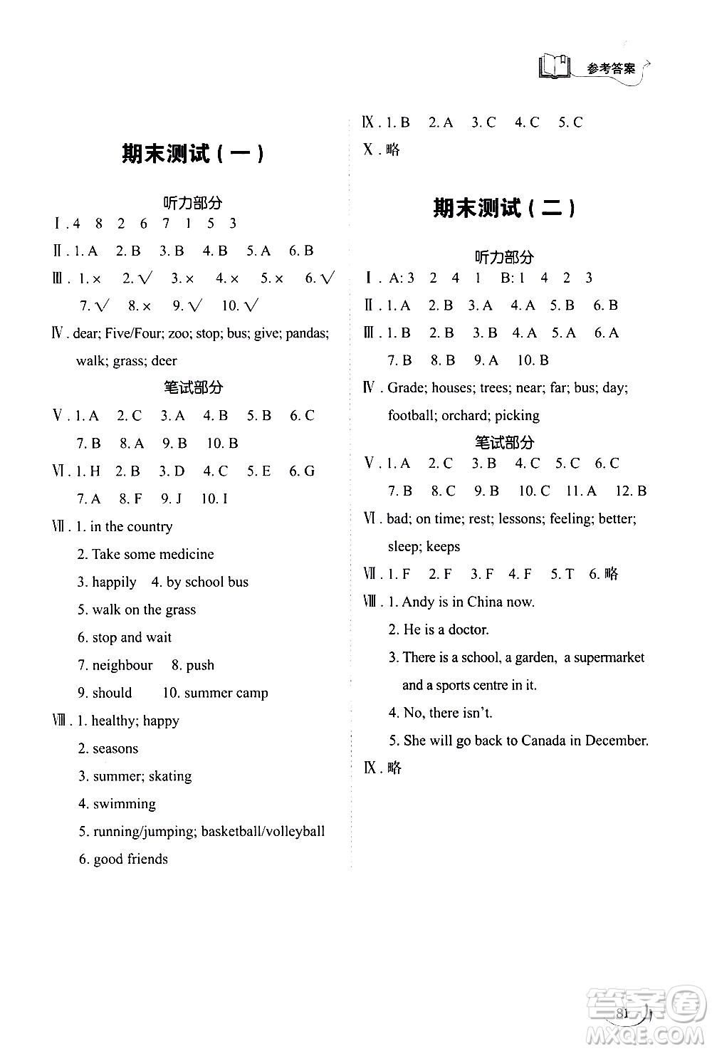 山東科學(xué)技術(shù)出版社2021小學(xué)同步練習冊英語五年級下冊魯科版答案