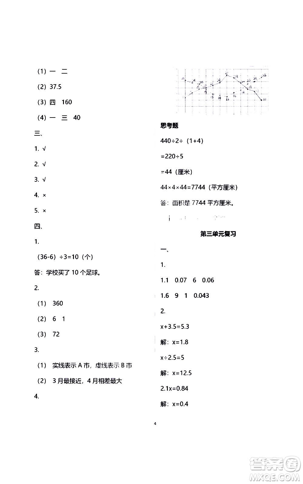 江蘇鳳凰教育出版社2021練習(xí)與測(cè)試檢測(cè)卷小學(xué)數(shù)學(xué)五年級(jí)下冊(cè)蘇教版答案