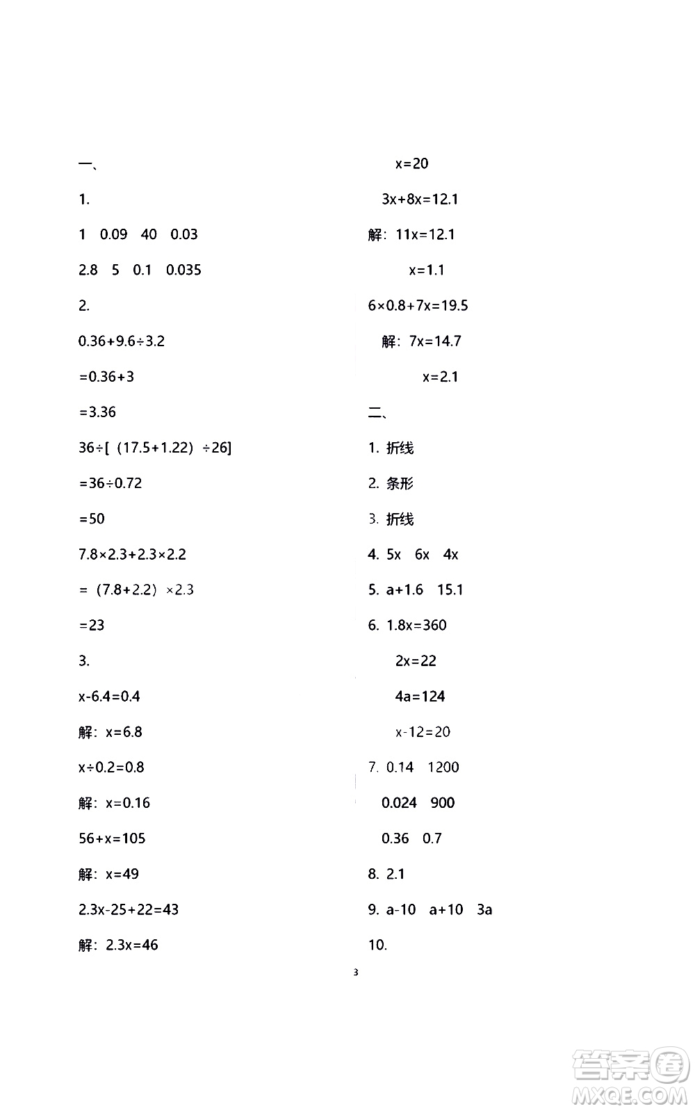 江蘇鳳凰教育出版社2021練習(xí)與測(cè)試檢測(cè)卷小學(xué)數(shù)學(xué)五年級(jí)下冊(cè)蘇教版答案