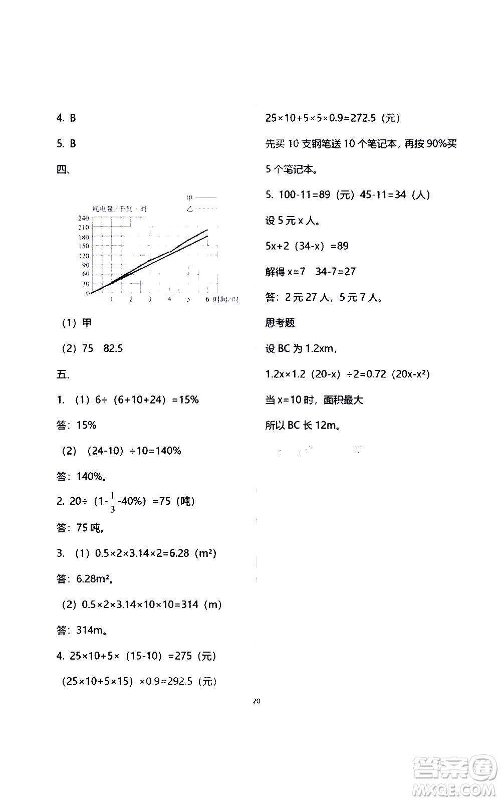 江蘇鳳凰教育出版社2021練習(xí)與測(cè)試檢測(cè)卷小學(xué)數(shù)學(xué)六年級(jí)下冊(cè)蘇教版答案