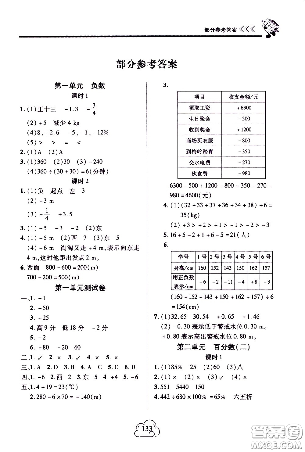 二十一世紀出版社2021新課程新練習數(shù)學六年級下冊人教版答案