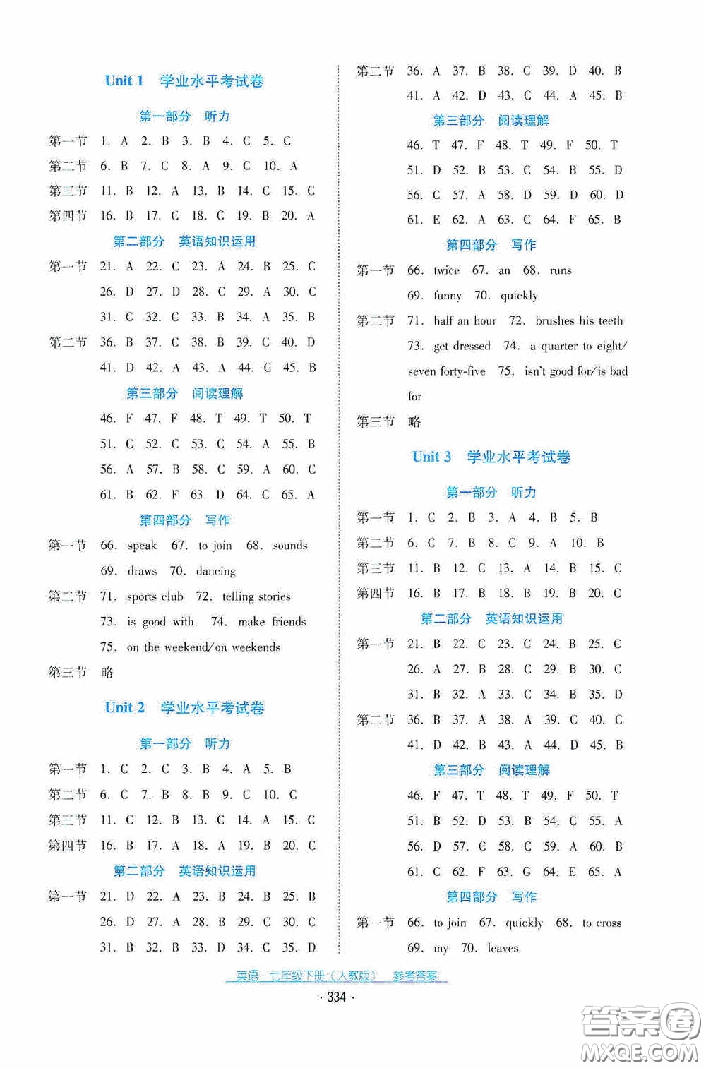 云南教育出版社2021云南省標準教輔優(yōu)佳學案七年級英語下冊人教版答案