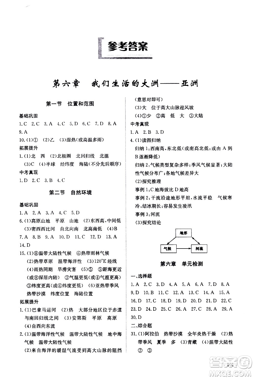 明天出版社2021初中同步練習(xí)冊(cè)地理五四制六年級(jí)下冊(cè)魯教版答案
