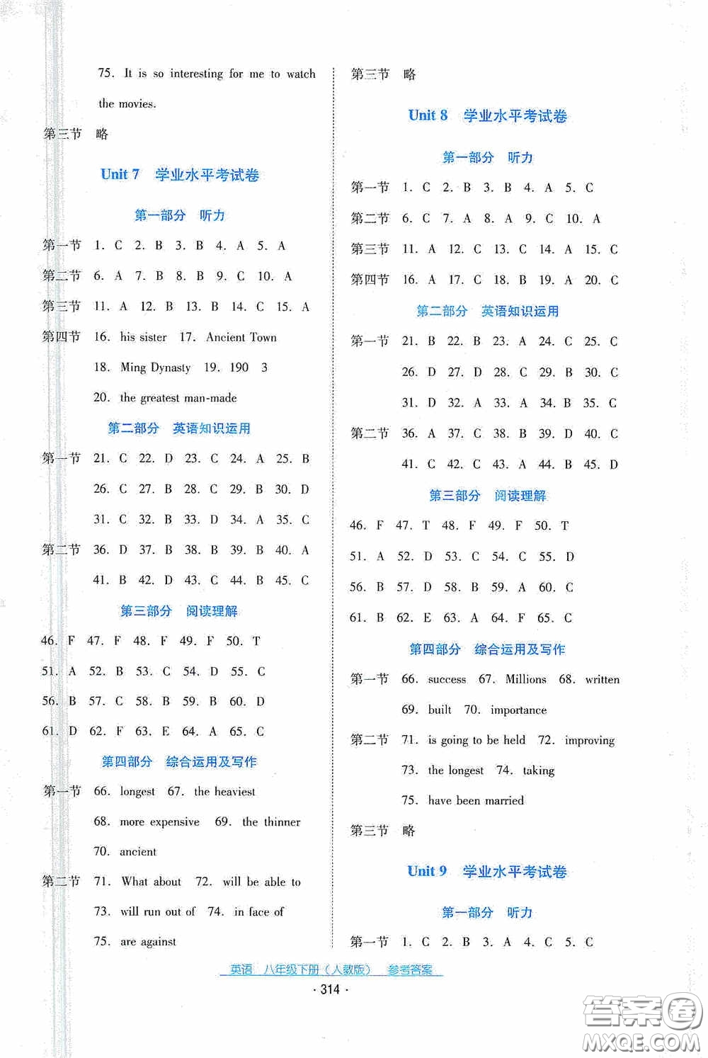 云南教育出版社2021云南省標(biāo)準(zhǔn)教輔優(yōu)佳學(xué)案八年級(jí)英語下冊(cè)人教版答案