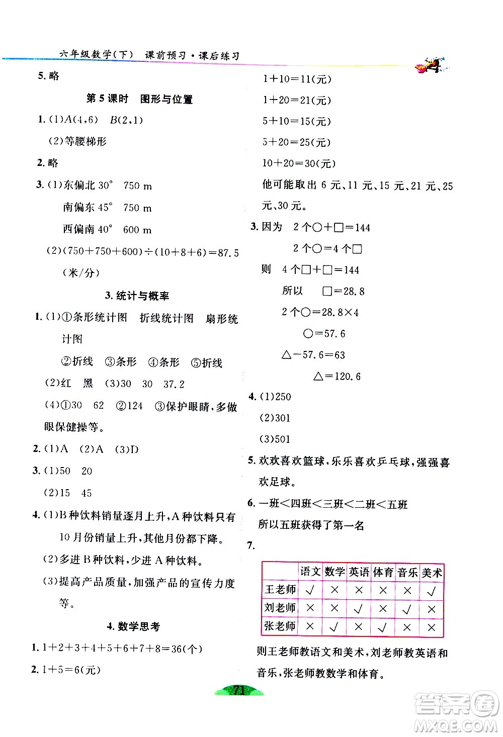 延邊人民出版社2021密解1對1數(shù)學六年級下冊人教版答案