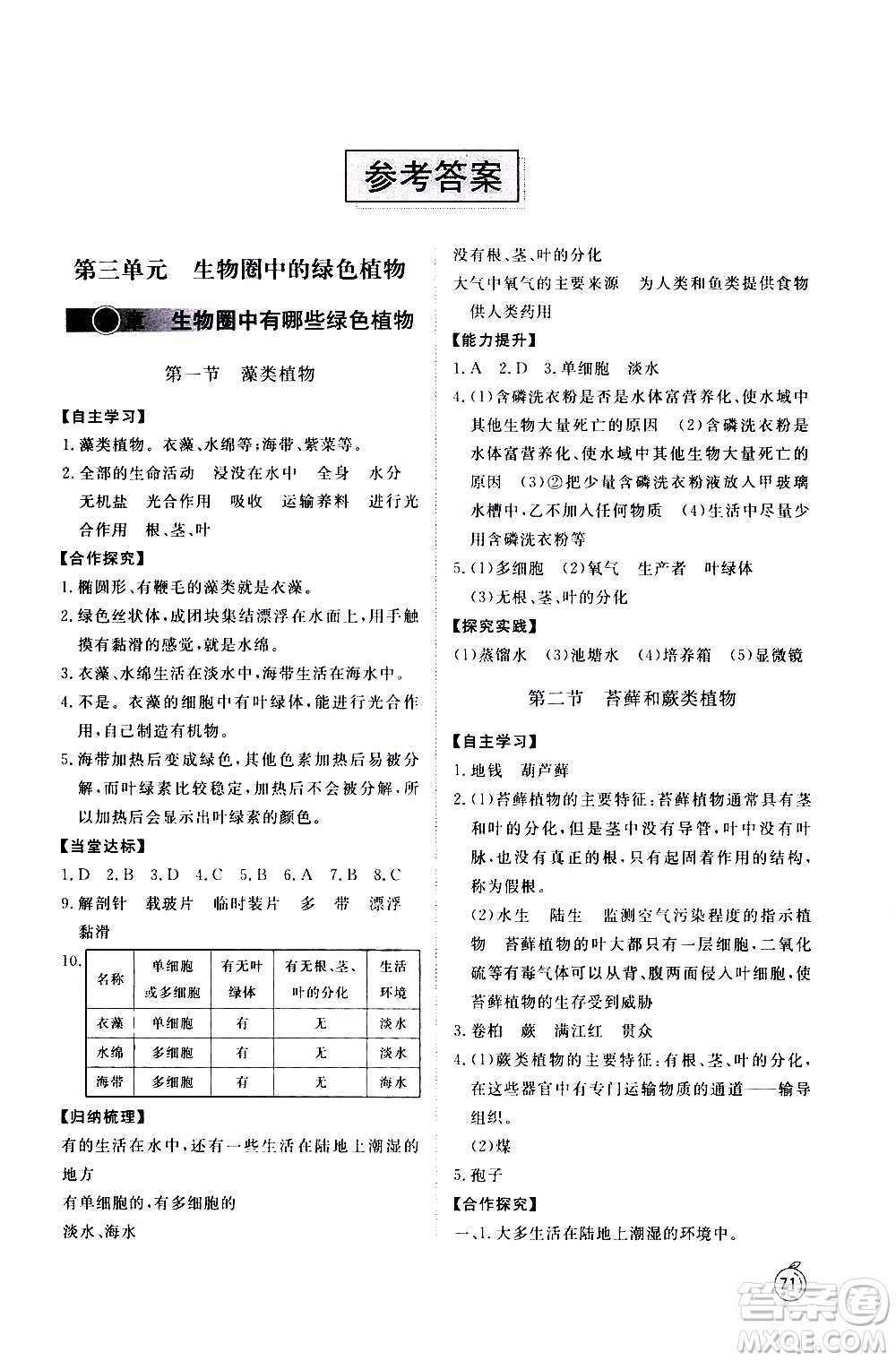 山東友誼出版社2021初中同步練習(xí)冊(cè)生物學(xué)五四制六年級(jí)下冊(cè)魯科版答案