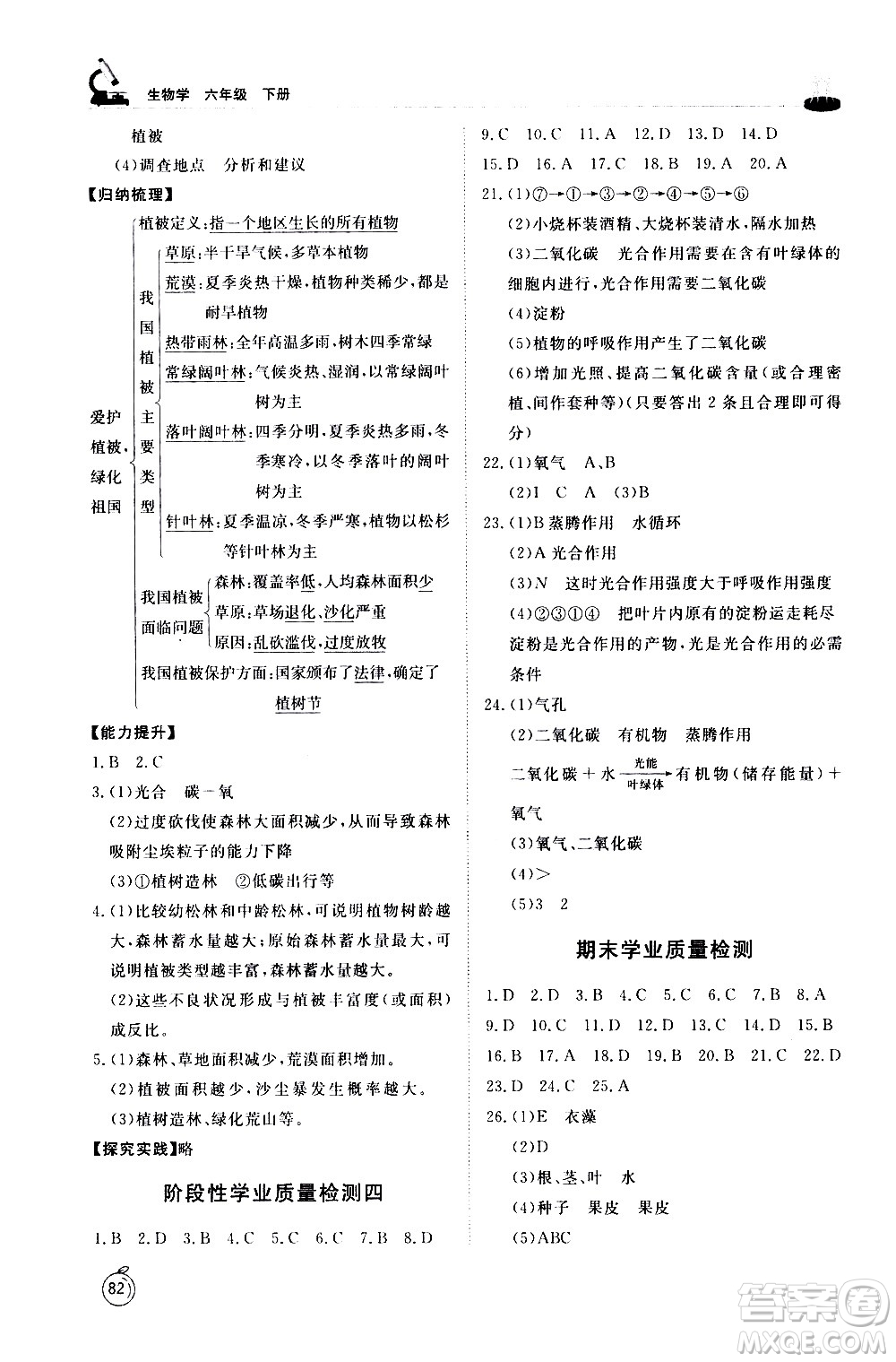 山東友誼出版社2021初中同步練習(xí)冊(cè)生物學(xué)五四制六年級(jí)下冊(cè)魯科版答案