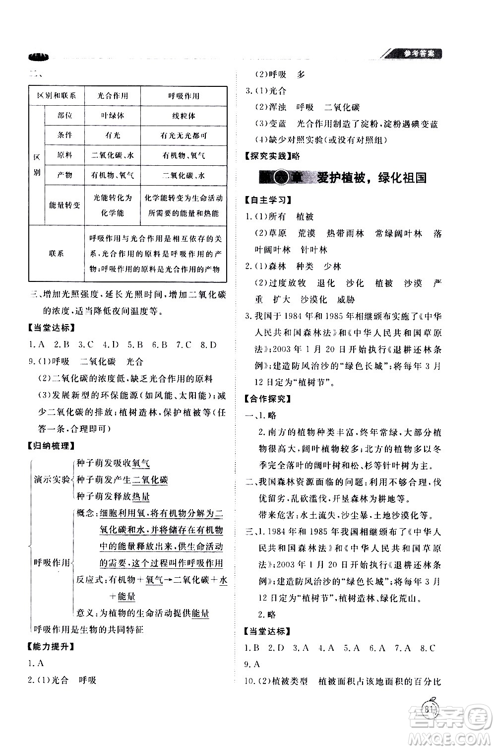 山東友誼出版社2021初中同步練習(xí)冊(cè)生物學(xué)五四制六年級(jí)下冊(cè)魯科版答案