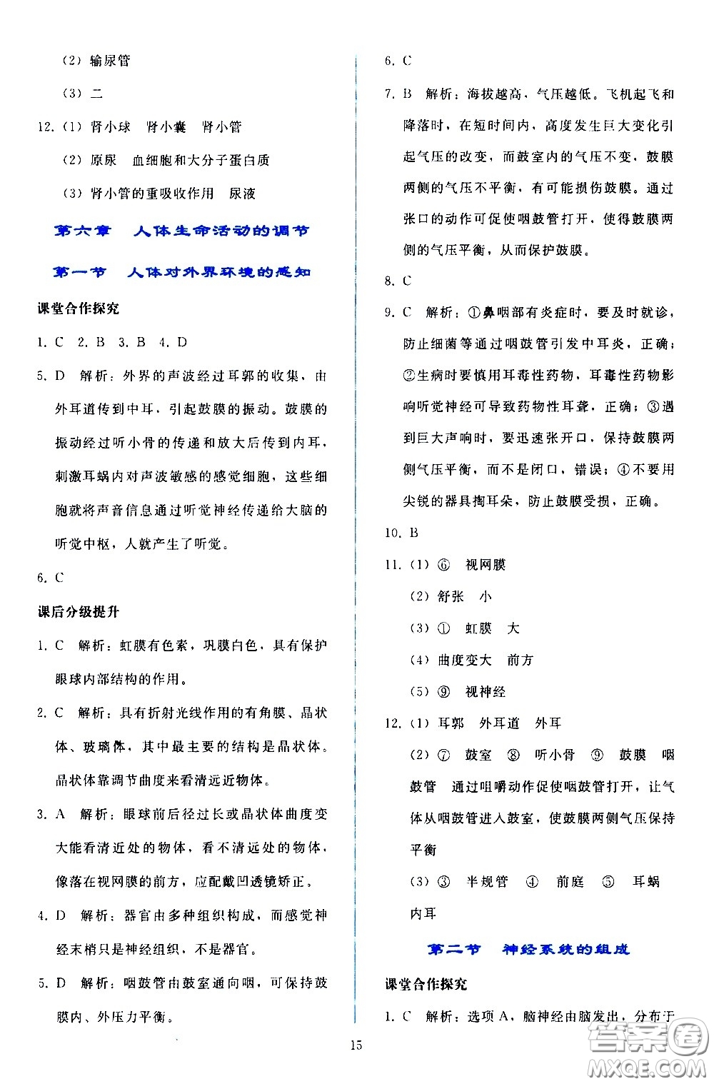 人民教育出版社2021同步輕松練習(xí)生物學(xué)七年級(jí)下冊(cè)人教版答案