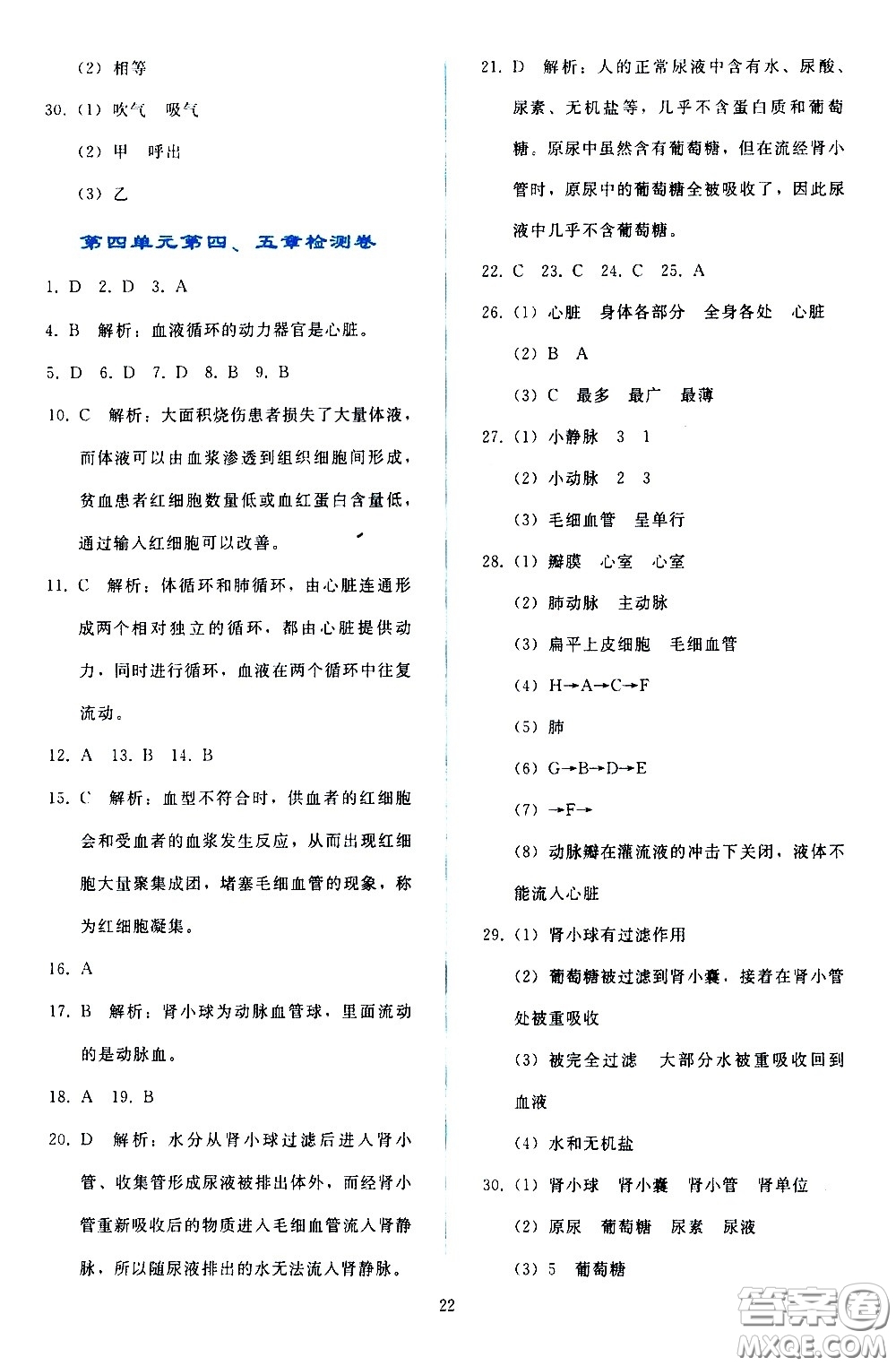 人民教育出版社2021同步輕松練習(xí)生物學(xué)七年級(jí)下冊(cè)人教版答案