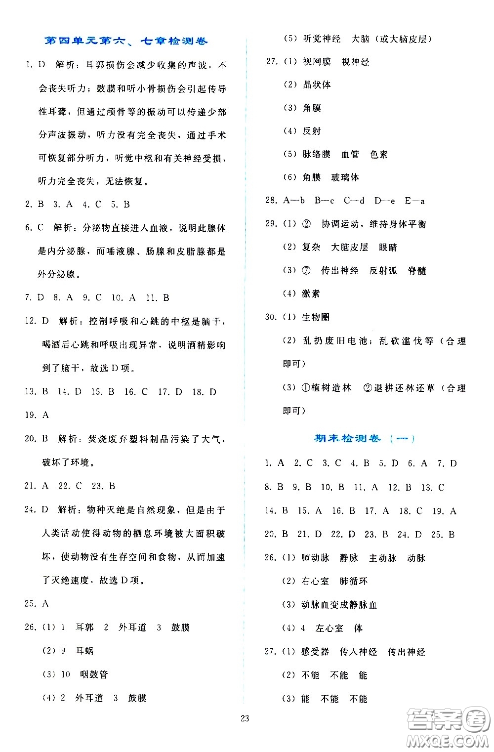 人民教育出版社2021同步輕松練習(xí)生物學(xué)七年級(jí)下冊(cè)人教版答案