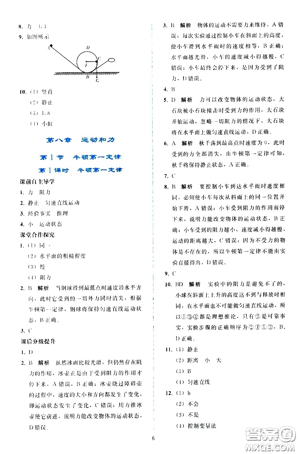 人民教育出版社2021同步輕松練習(xí)物理八年級下冊人教版答案