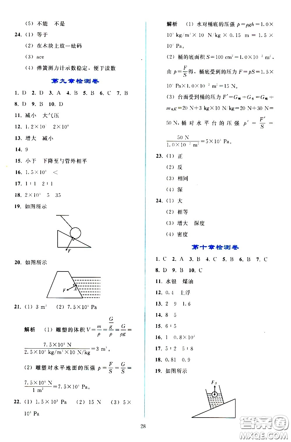 人民教育出版社2021同步輕松練習(xí)物理八年級下冊人教版答案