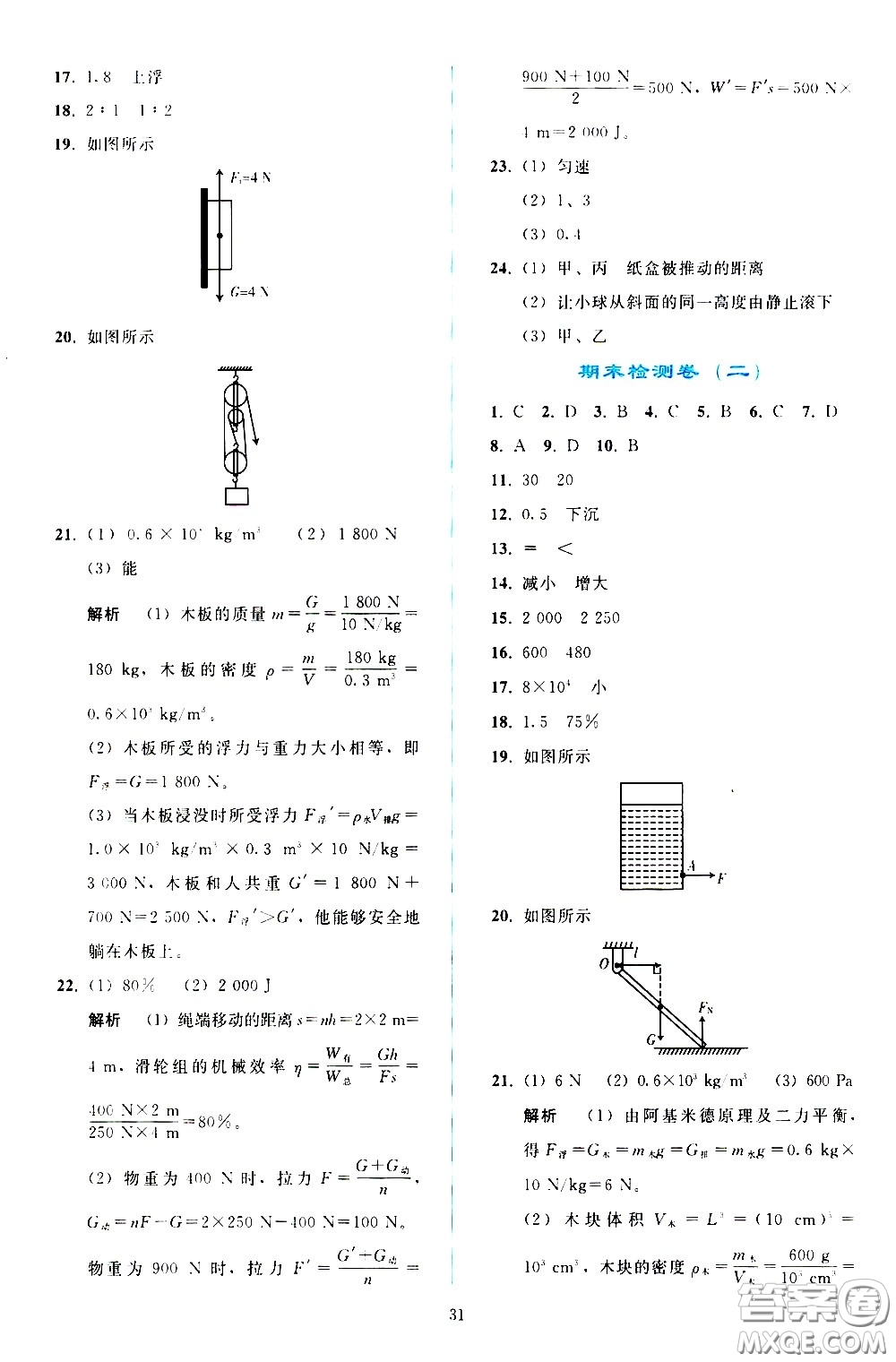 人民教育出版社2021同步輕松練習(xí)物理八年級下冊人教版答案