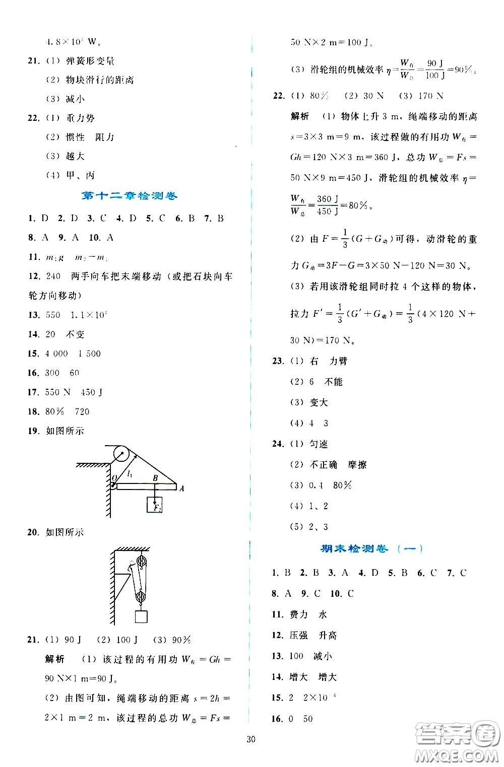 人民教育出版社2021同步輕松練習(xí)物理八年級下冊人教版答案