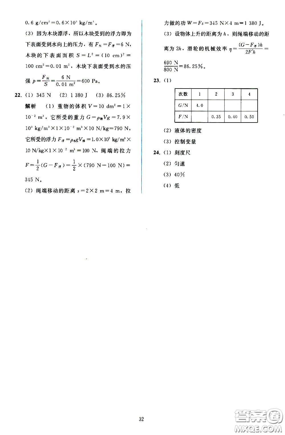 人民教育出版社2021同步輕松練習(xí)物理八年級下冊人教版答案