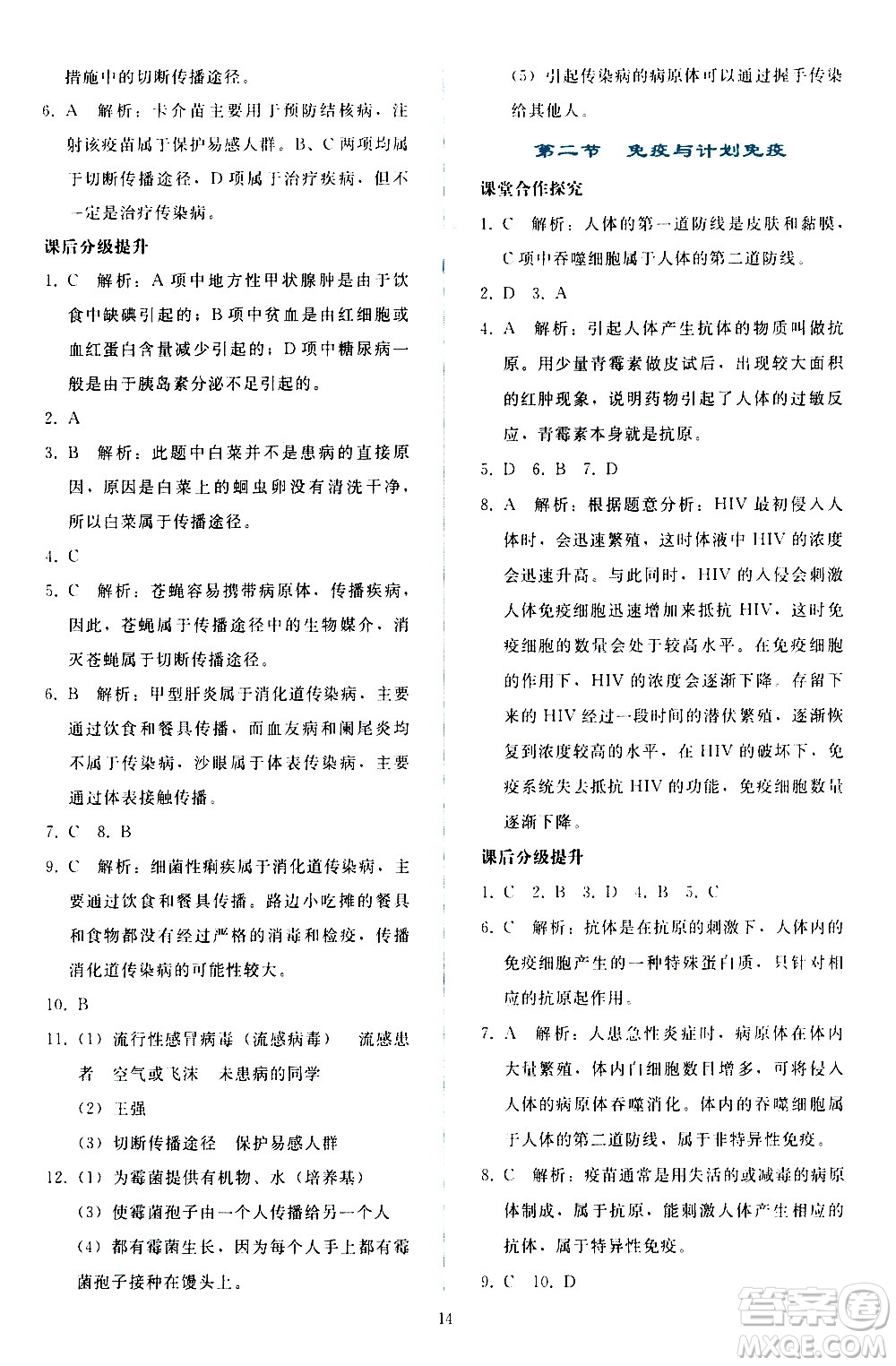 人民教育出版社2021同步輕松練習(xí)生物學(xué)八年級(jí)下冊(cè)人教版答案