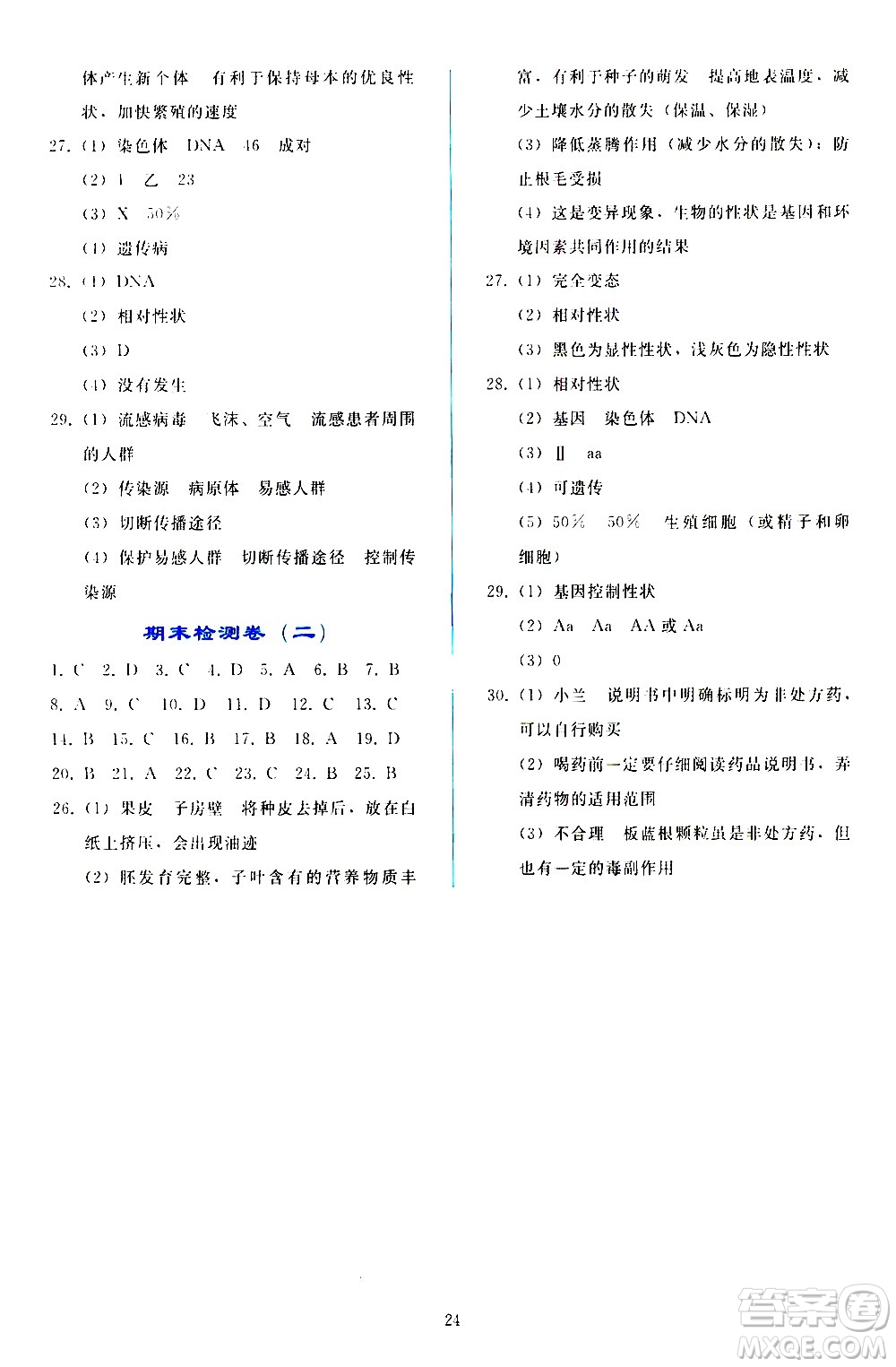 人民教育出版社2021同步輕松練習(xí)生物學(xué)八年級(jí)下冊(cè)人教版答案